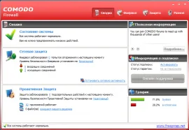 Интерфейс Comodo Internet Security